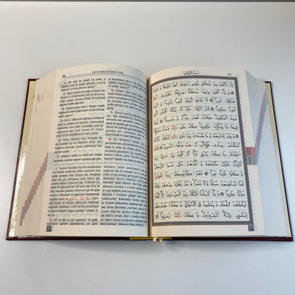 Personalisierter Koran (Kurani Kerim ve Meali)